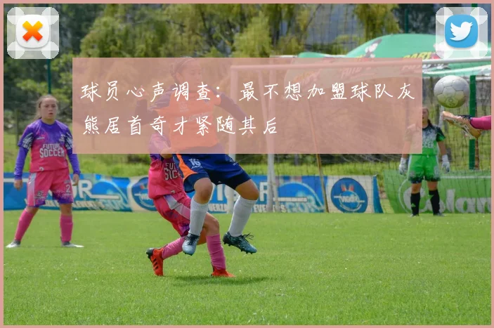 球员心声调查：最不想加盟球队灰熊居首奇才紧随其后